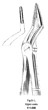 Extracting Forcep